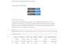 perform exploratory data analysis, eda and visualization in python