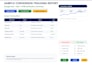 google ads conversion tracking