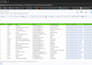 provide verified decision makers and CEO email list