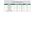 calculate your daily caloric intake or requirement