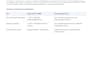 set up self hosted n8n on AWS or vps with custom integrations