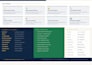 create a solar ROI and feasibility planning model in excel