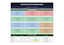 create a solar ROI and feasibility planning model in excel