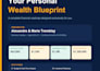 create a personalized financial plan to help you budget, save, and build wealth
