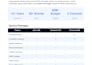 create a digital media buying plan and dmp for your brand
