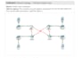 help with cisco packet tracer, ccna, computer networking tasks