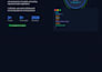create responsive portfolio websites