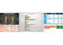 create excel dashboard, financial report and data visualization for business