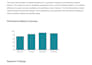 professional format word documents reports and pdfs