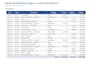 help with general business related tasks