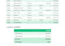 convert tally gst XML to excel in 30 minutes