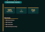 design a professional google sites website
