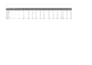 do expert data analysis, excel dynamic tables, and charts