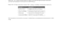 convert PDF to word accurately