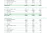 manage your bookkeeping and monthly accounts
