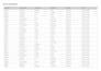do excel data cleaning formarring