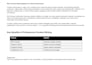 write engaging SEO friendly content and blog posts