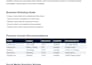 research brandable available domain names and business names
