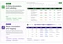 do accurate data annotation