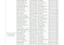 do professional b2b lead generation, targeted prospect list building, and