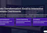 transform your complex excel data into dynamic tableau dashboards