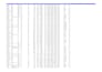 create excel pivot tables, sales reports and data analysis