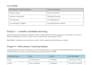 search candidates for your organization based on your needs