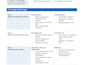 create professional sops, job aids, and training documents