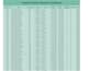 do excel web scraping and b2b lead generation