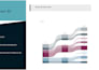 create professional power bi dashboards and reports