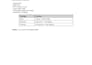 typing expert data entry and document formatting