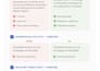 proofread, fix dutch grammar and humanize your ai text