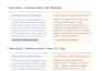 humanize your ai drafts and enhance them