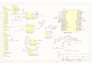 design a professional pcb layout for your ble or iot device