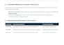 design solidworks 3d cad models for mechanical parts and drone components