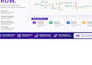 do make com zapier workflow airtable automation activepieces n8n pipedream flow