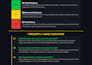 design a modern professional portfolio for engineers and students