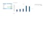 clean, format, merge, and deduplicate your excel or CSV data