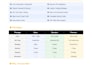 create an automated crypto trading bot for binance