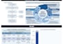 make a scietific poster or powerpoint presentation