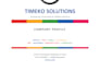 build a full stack web application or wordpress website for your business