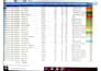 convert PDF to excel, scanned PDF to excel, data formatting and cleaning