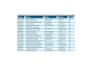 excel data cleaning and formatting