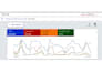 manage google ads campaigns for local businesses
