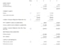 prepare financial statements as per UK gaap