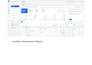 setup google performance max shopping campaign