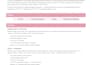create ugc content for brands