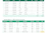 do excel data cleaning, formatting, and data entry