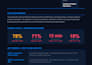 optimize your business operations and workflows