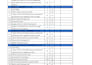 do construction estimation, quantity takeoff, boq preparation